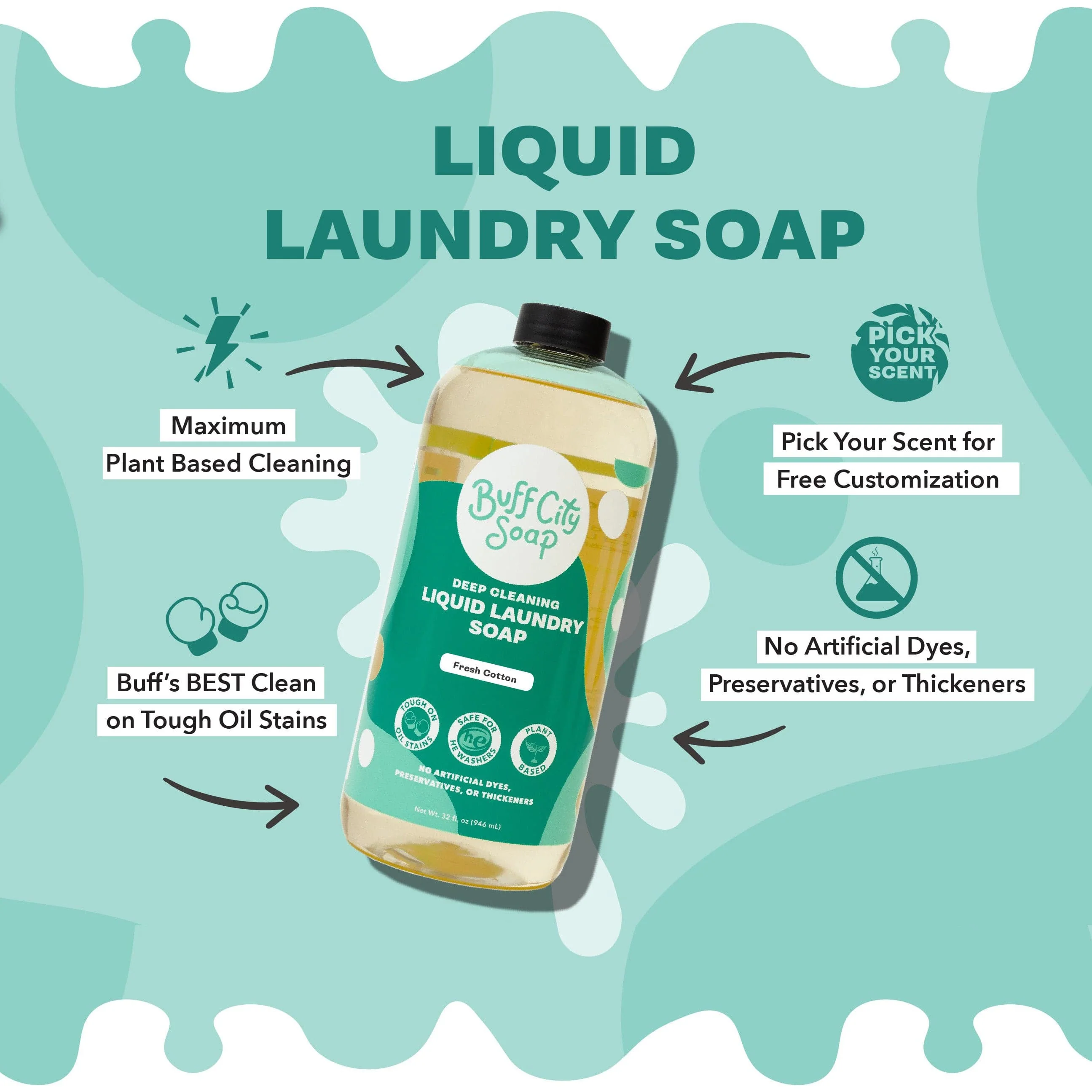 Alter Ego Liquid Laundry Soap - Image 3