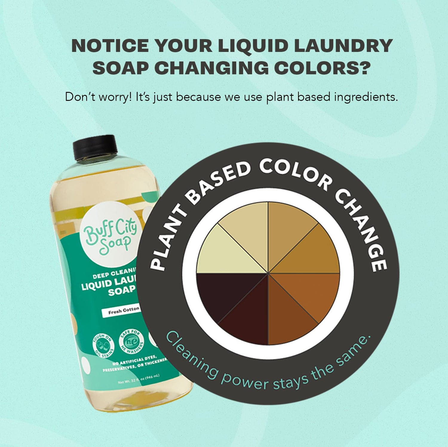 Alter Ego Liquid Laundry Soap - Image 8